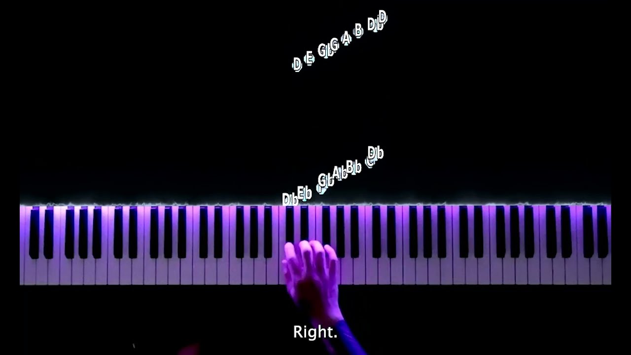 Music Theory 1 - Major and Minor Scales – MusicalBasics